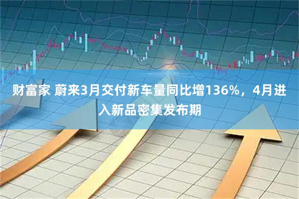 财富家 蔚来3月交付新车量同比增136%，4月进入新品密集发布期